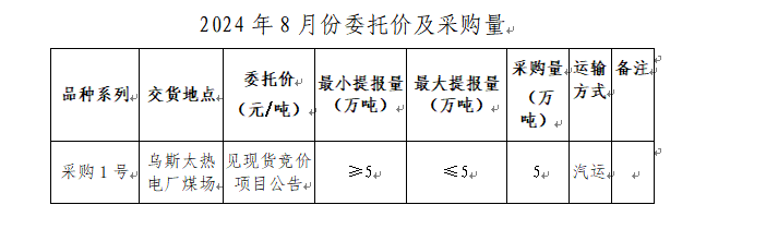 質(zhì)量2.png